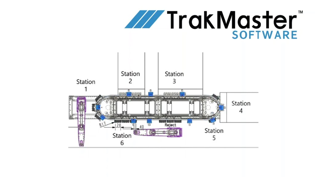 schermata di un sistema SuperTrak CONVEYANCE™ utilizzato per simulare le prestazioni della linea