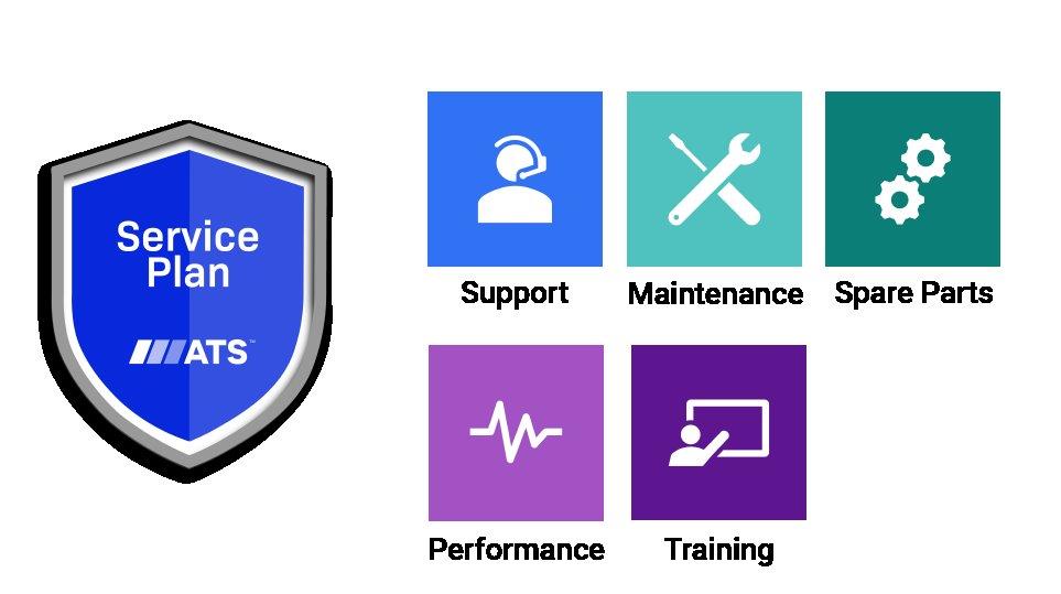 Service plans banner graphic-01 ATS Services