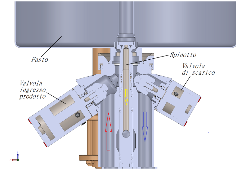 Valvola per riempimento fusti