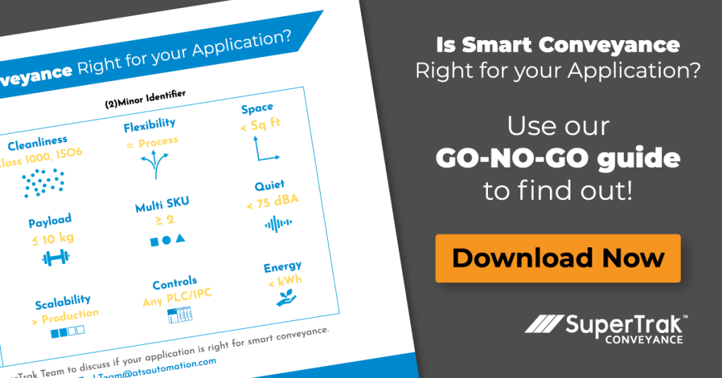 SuperTrak Conveyance Go or No Go Guide