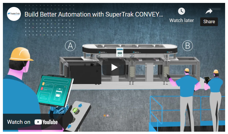 Smart Conveyance Overview Video